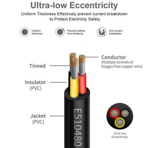 EnerJOUR UL2464 label confirms safety and suitability for outdoor and automotive wiring