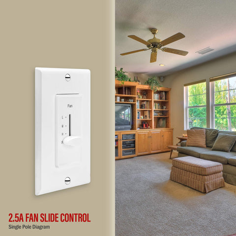 Enerlites 2-pack Decora switches for efficient multi-room upgrades