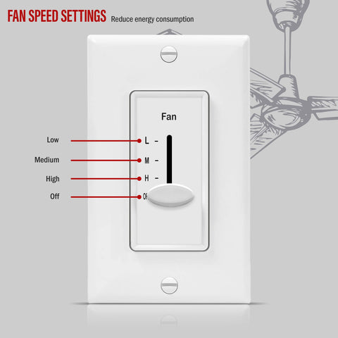 Enerlites 3-speed Decora switch wiring guide image for easy replacement