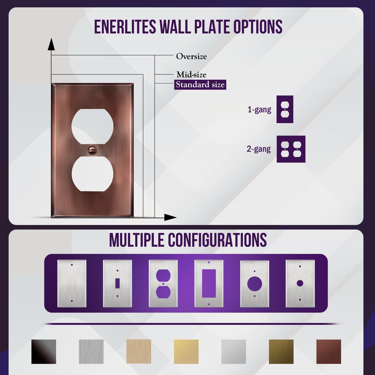 EnerLites stainless steel 201 plate resists heat and harsh conditions