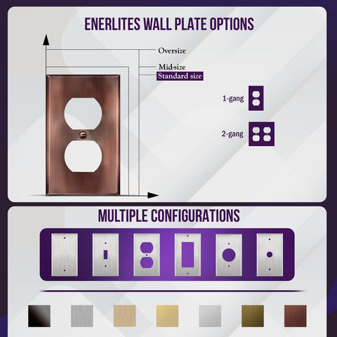 EnerLites stainless steel 201 plate resists heat and harsh conditions