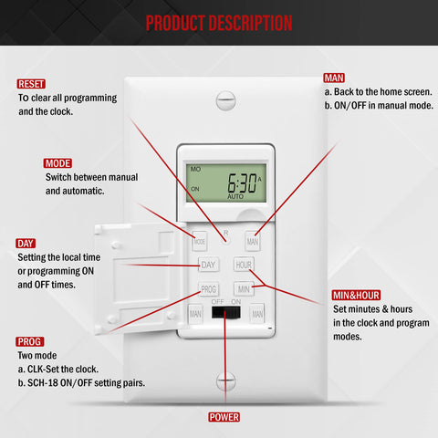 ENERLITES HET01-C timer wiring panel installation snapshot