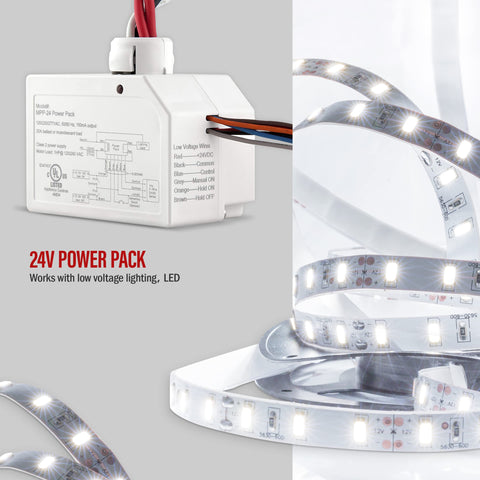 Enerlites MPP-24 installation kit demonstrates quick wiring and mounting options.