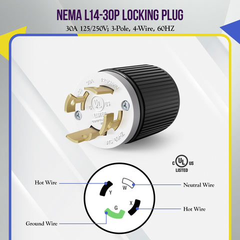 ENERLITES locking plug polycarbonate body showcasing durability and impact resistance.