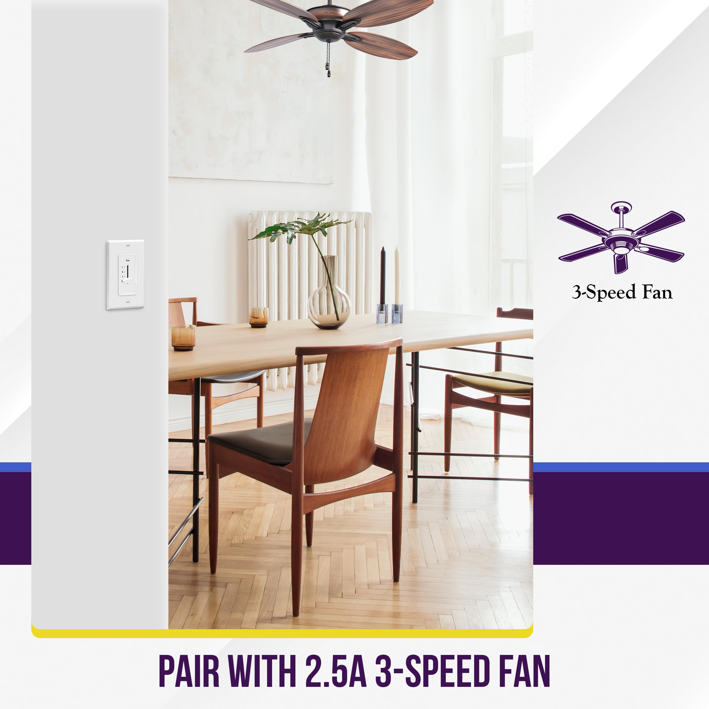 Enerlites durable polycarbonate material resists impacts and heat for long-term use in busy spaces.