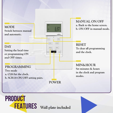 Enerlites wall plate included for a clean, professional look