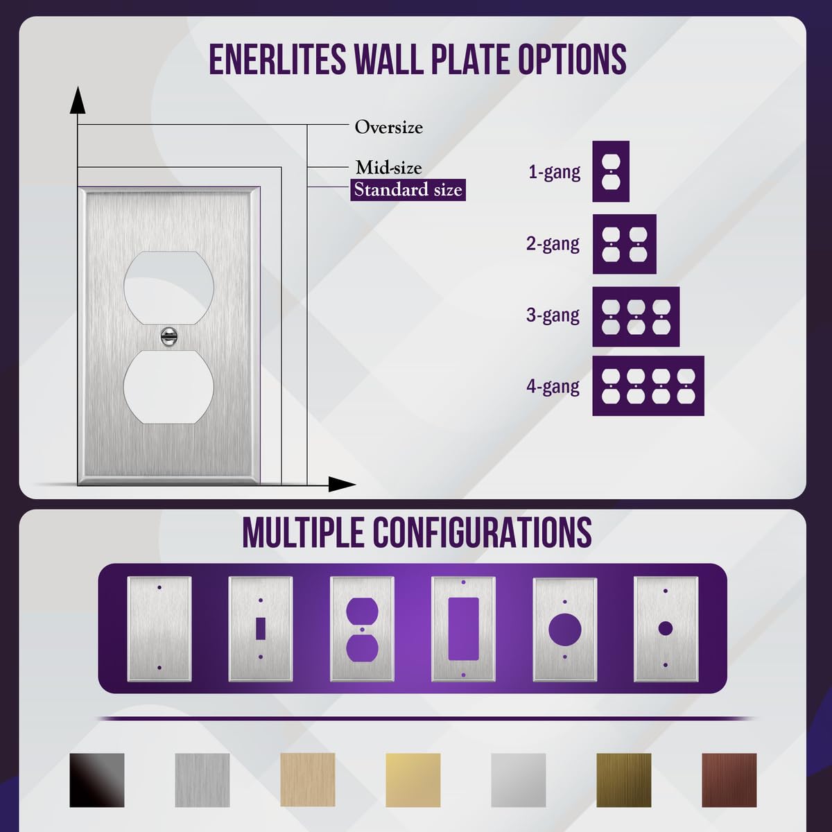 Enerlites silver finish wall plate pictured in a kitchen for everyday use