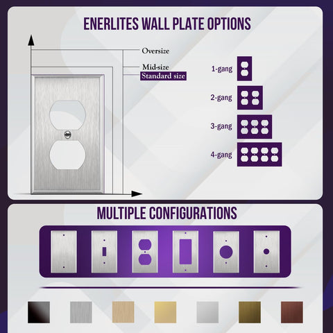 Enerlites silver finish wall plate pictured in a kitchen for everyday use
