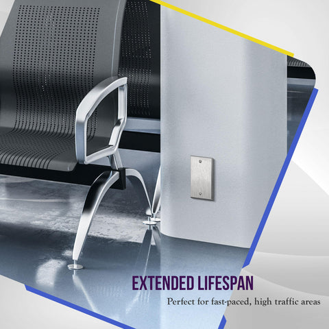 ENERLITES UL-listed wall plate for safe electrical coverage