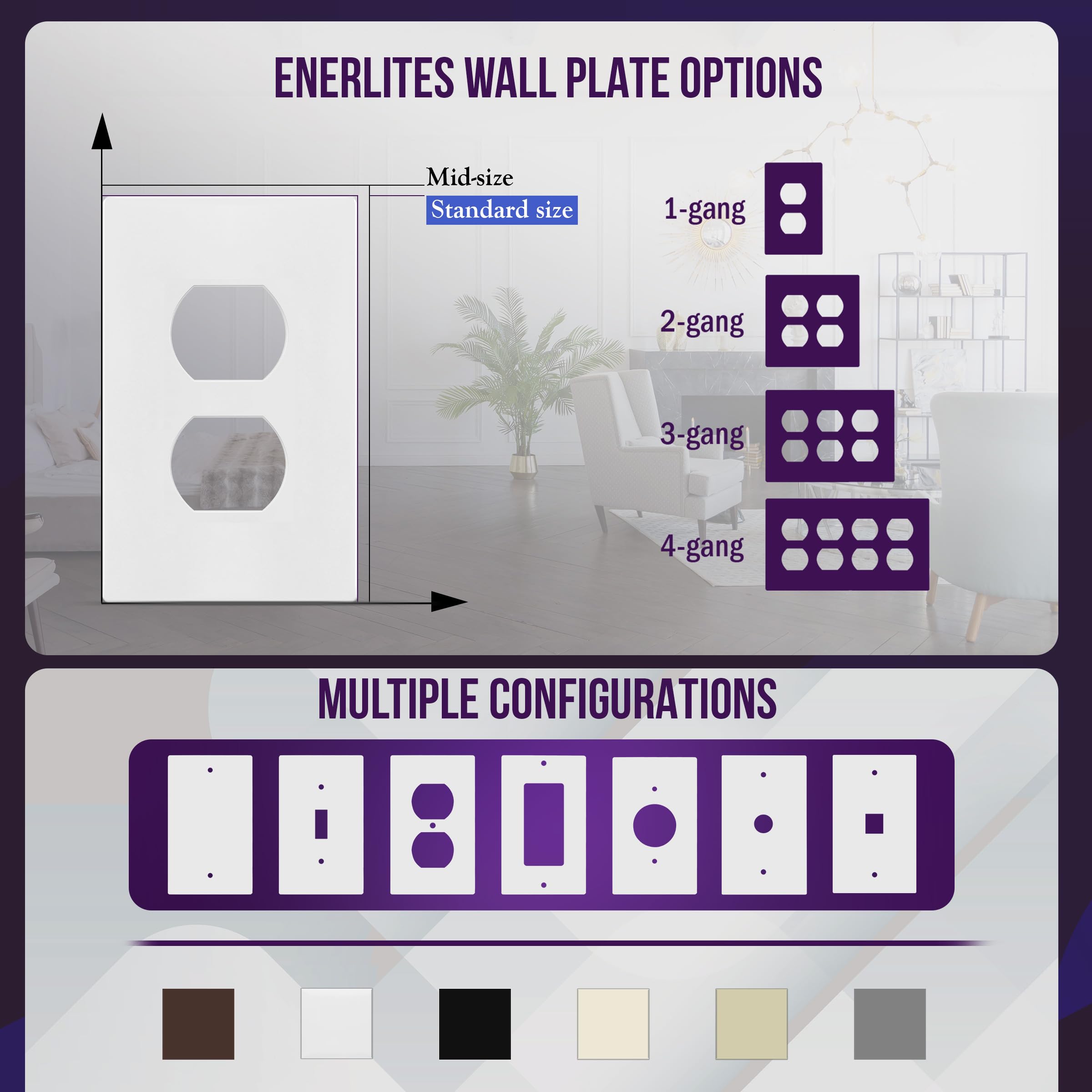 ENERLITES UL-listed white wall plate for reliable, compliant installation