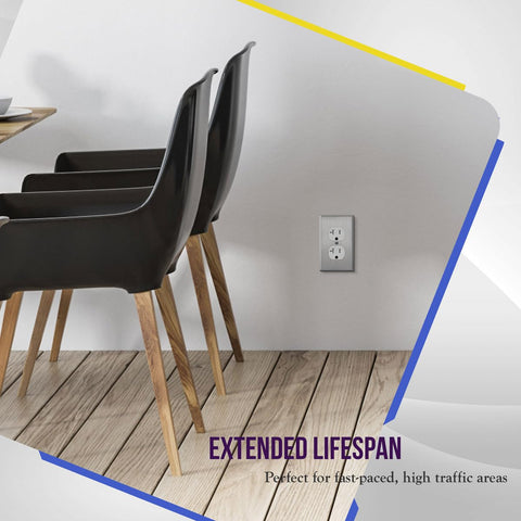 Enerlites wall plate in a commercial space showcases reliable protection