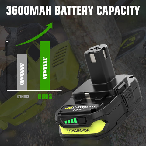Enermall 3600mAh P103 battery for Ryobi 18V, compatible with cordless tools