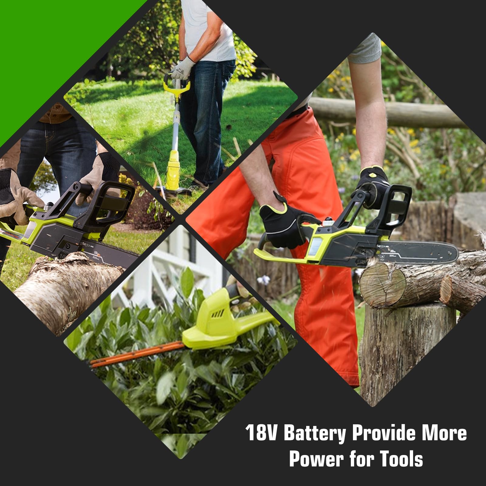 Enermall 3600mAh P104 battery for Ryobi 18V, compatible with chargers