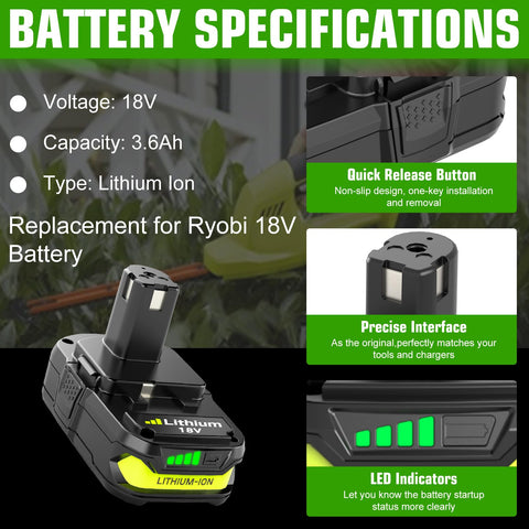 Enermall 3600mAh P108 battery for Ryobi 18V, long-lasting performance