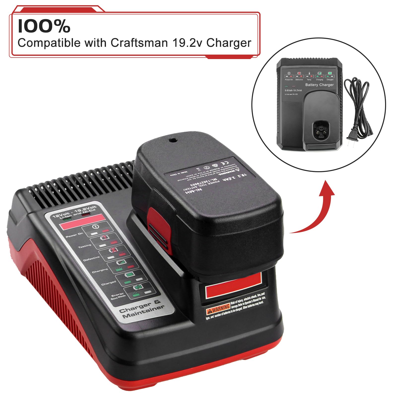 EnerMall overcharge protection graphic shows safe charging and discharging