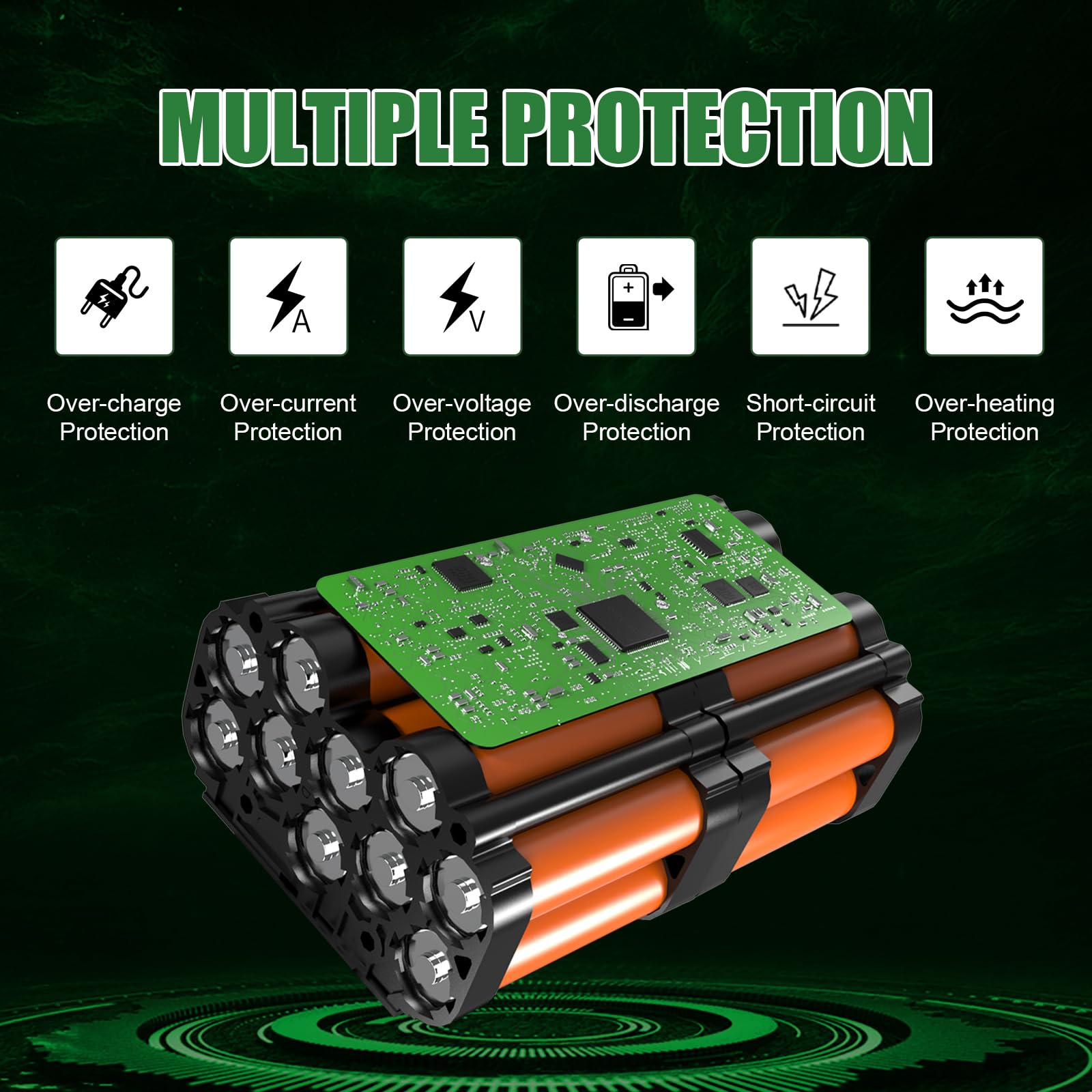 Enermall packaging includes two batteries and user manual for easy setup.