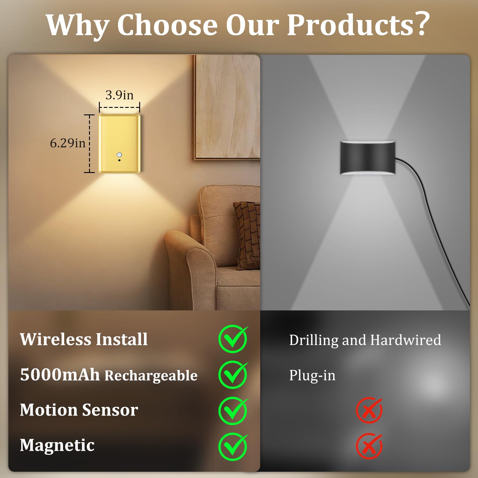 Eneru 5000mAh rechargeable battery powers wireless lighting for days.