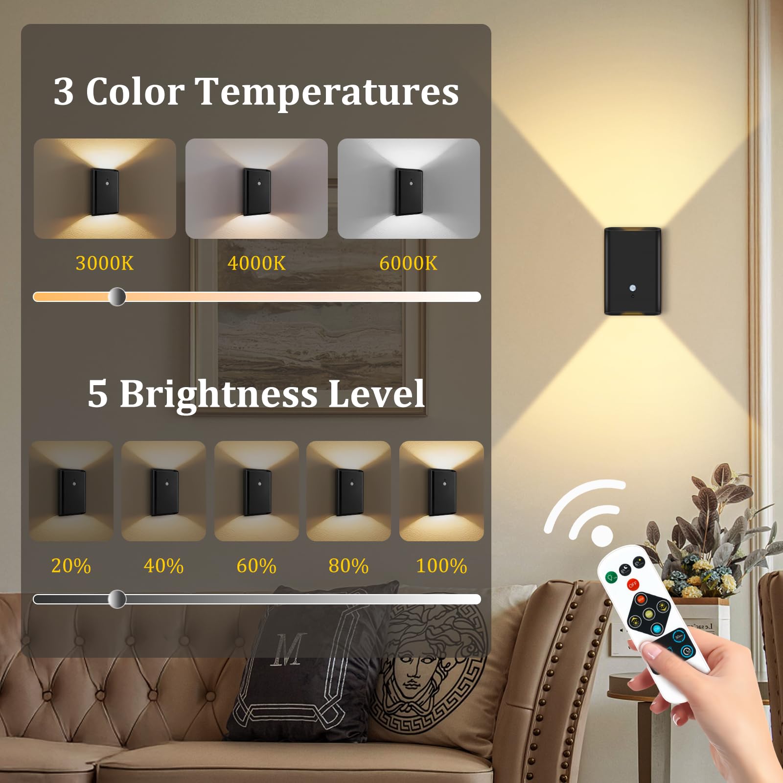 Eneru dimmable brightness from 20% to 100% for comfort