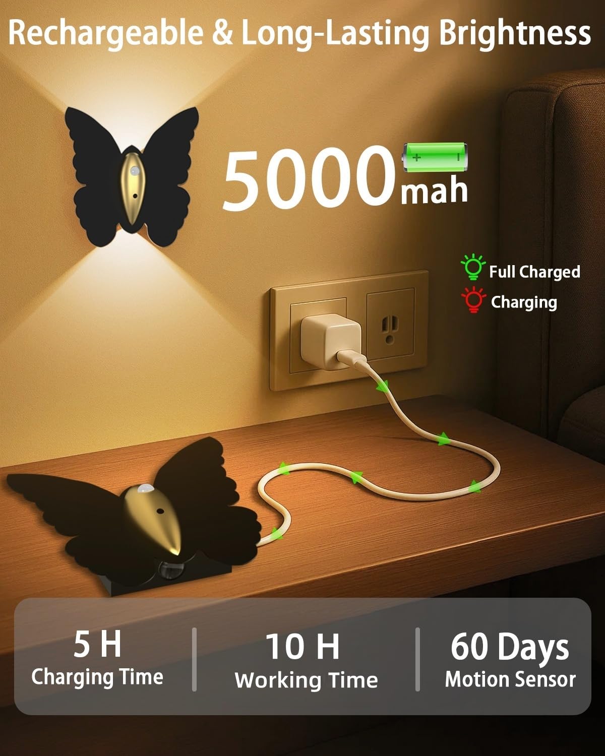 Eneru LED with 3 color temperatures for warm to cool light
