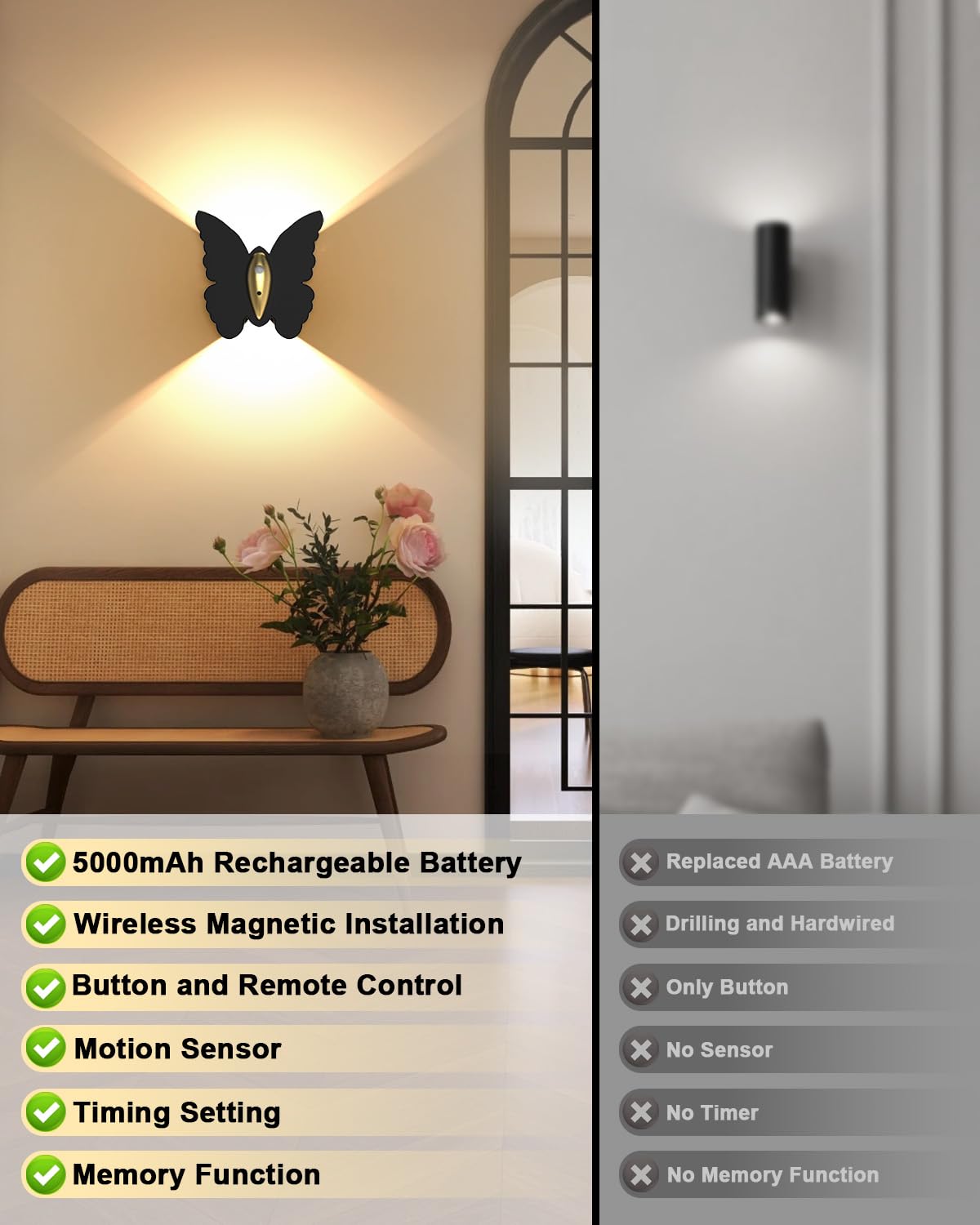 Eneru motion sensor night light detects movement up to 16 feet