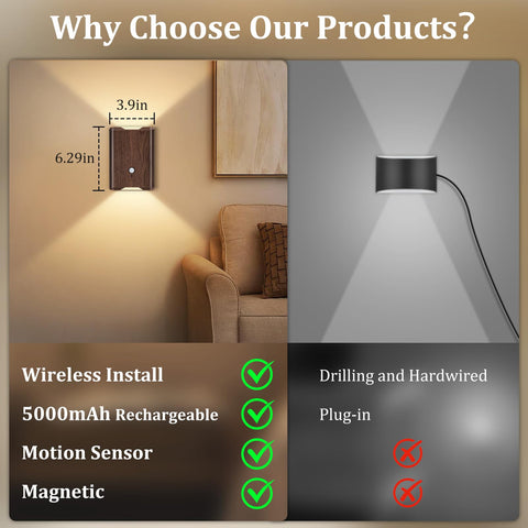 Eneru walnut finish wall light adds warm ambience to living spaces
