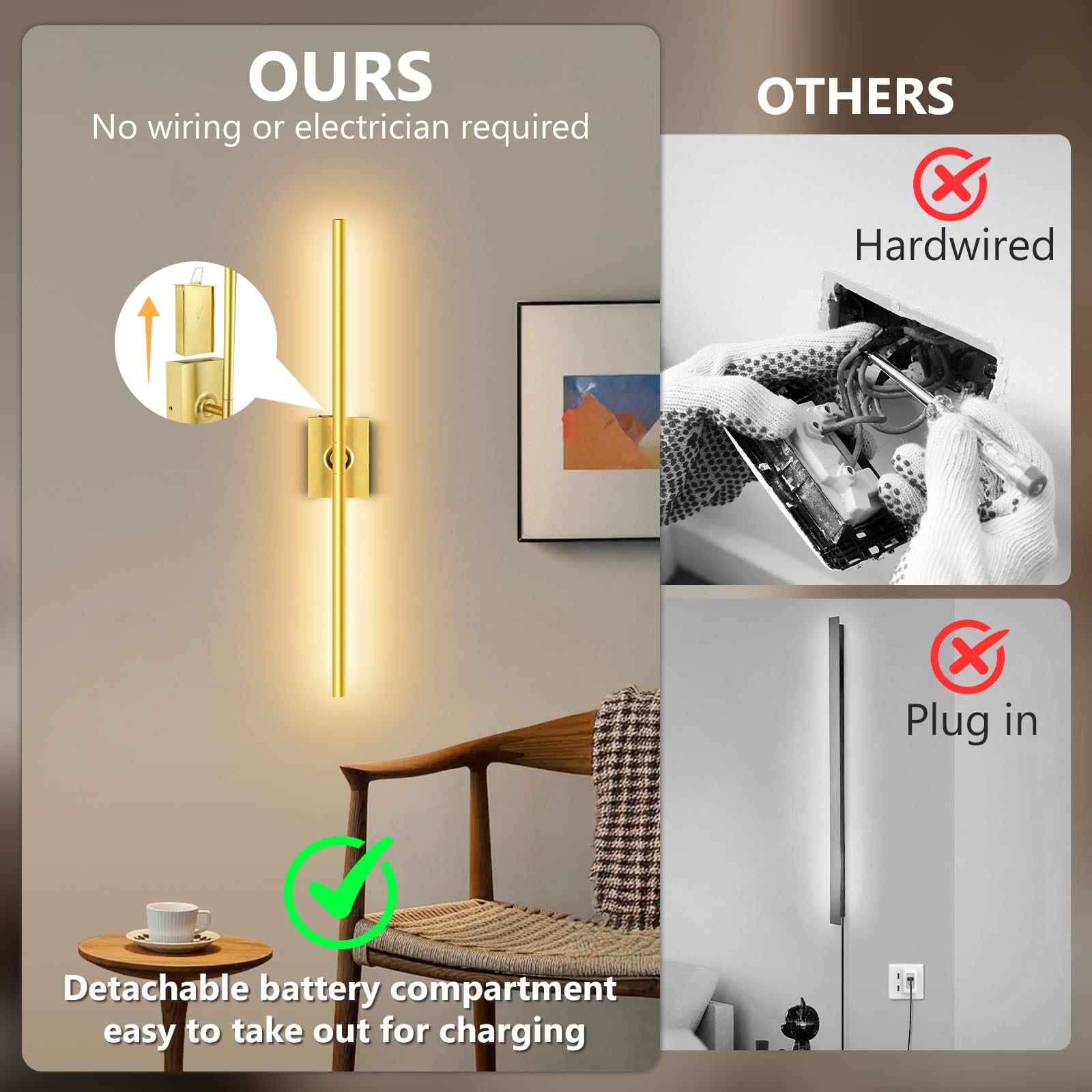 Eneru wall sconce 360-degree rotation directs light exactly where needed.