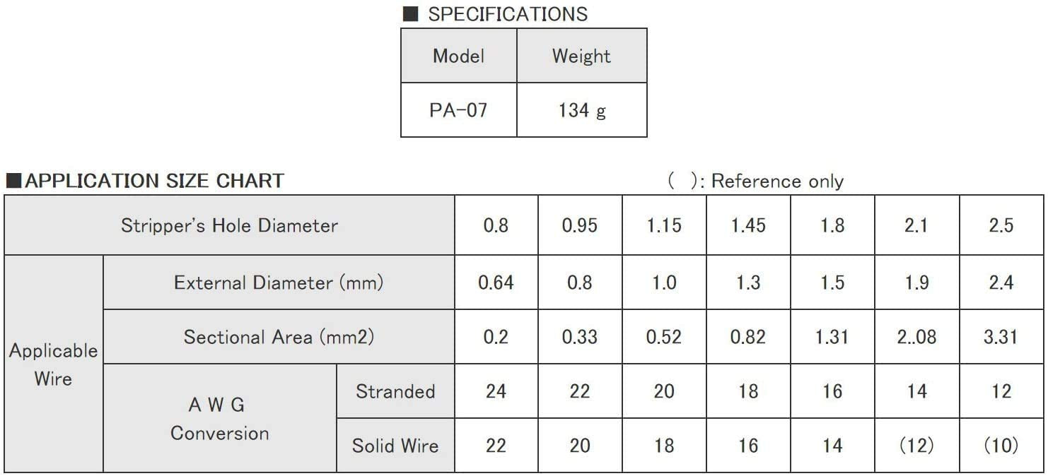 ENGINEER PA-07 supports AWG 24 to 12 wiring for versatile tasks.