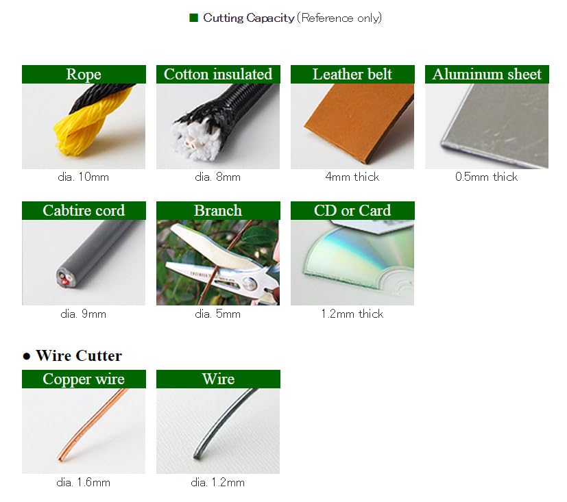 ENGINEER PH-55 micro serrated rear blade grips materials securely.