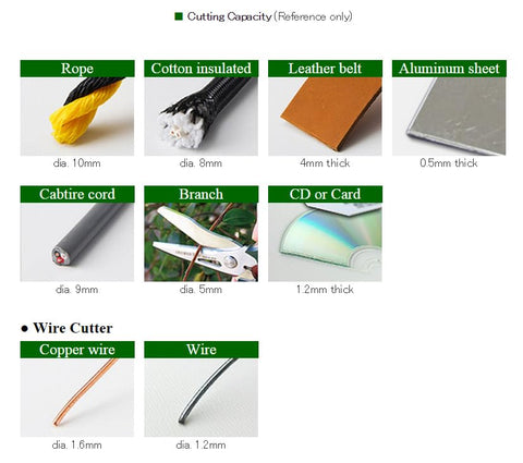 ENGINEER PH-55 micro serrated rear blade grips materials securely.
