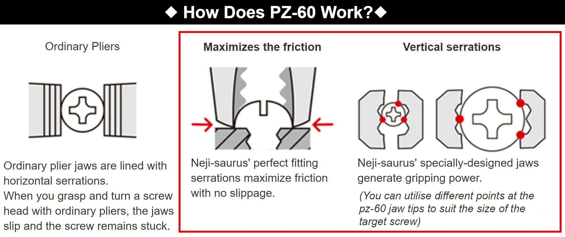 ENGINEER PZ-60 elastomer grip for comfortable handling