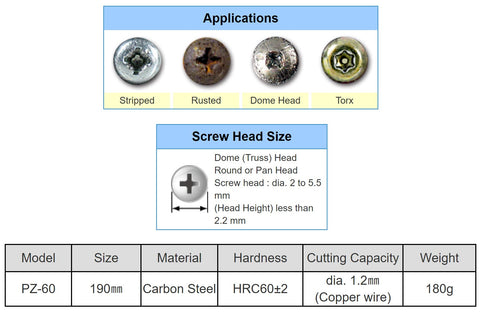 ENGINEER PZ-60 lightweight T-grip reduces fatigue