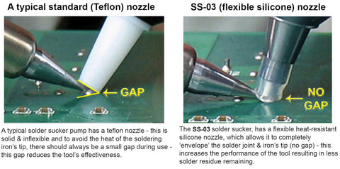ENGINEER SS-03 heat-resistant design tolerates up to 350°C