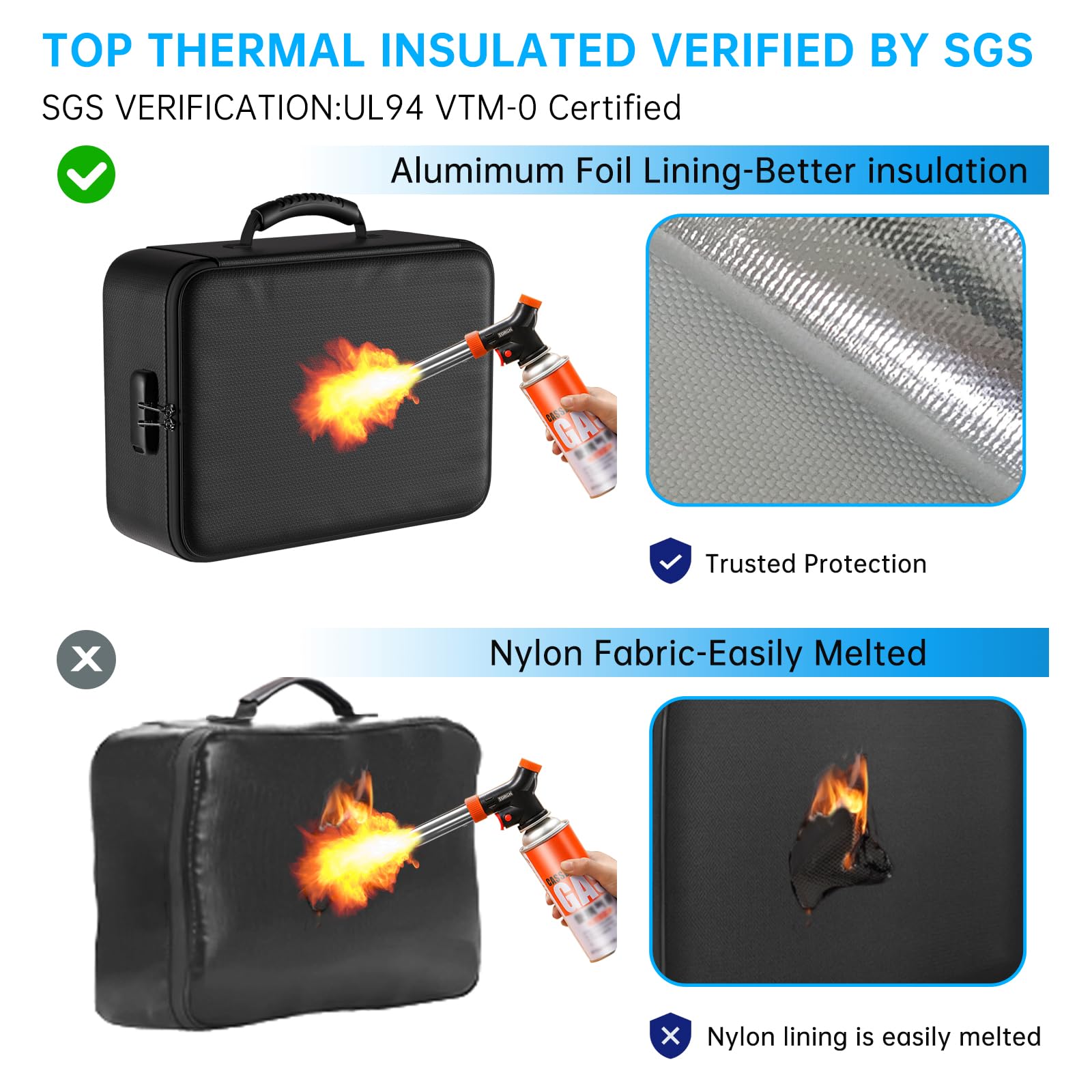 ENGPOW fireproof bag with combination lock for security
