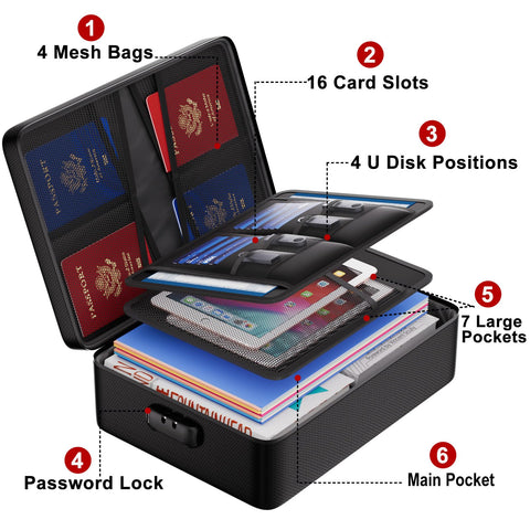 ENGPOW fireproof bag interior layout shows multiple compartments for organization.