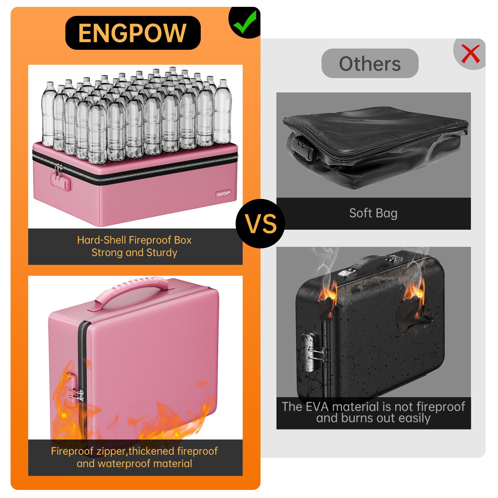 ENGPOW fireproof zipper detail demonstrates flame-resistant closure