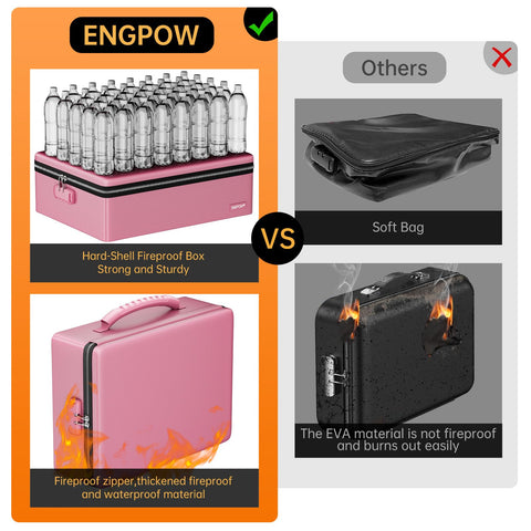 ENGPOW fireproof zipper detail demonstrates flame-resistant closure