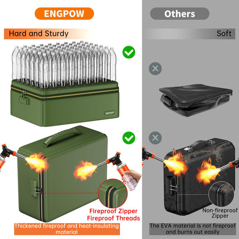 ENGPOW fireproof box fireproof zipper highlights secure closure for valuables.
