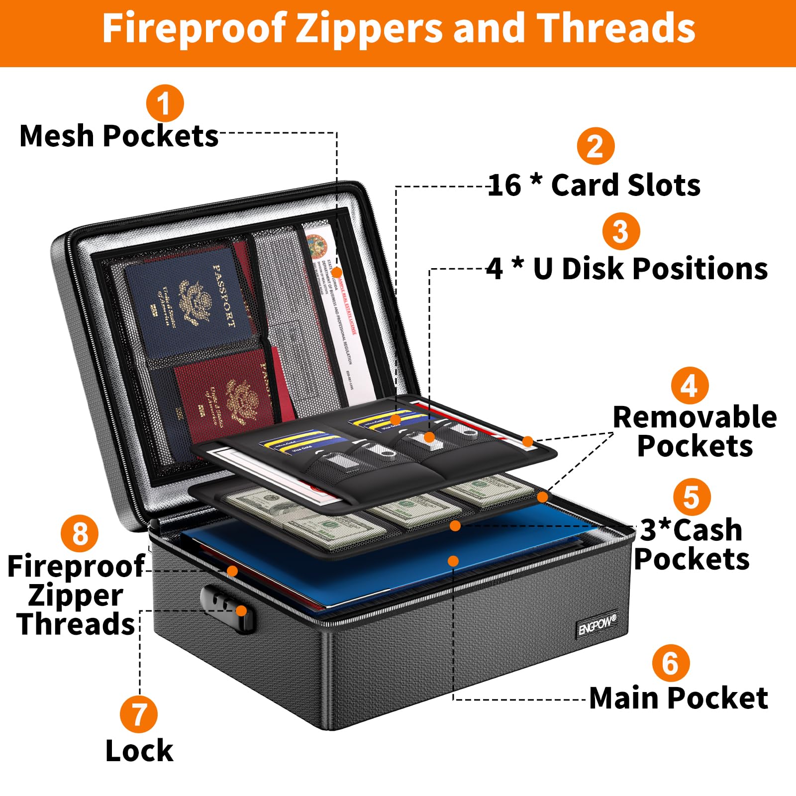 ENGPOW Fireproof Box close-up on insulation material highlights fire-resistant layers.