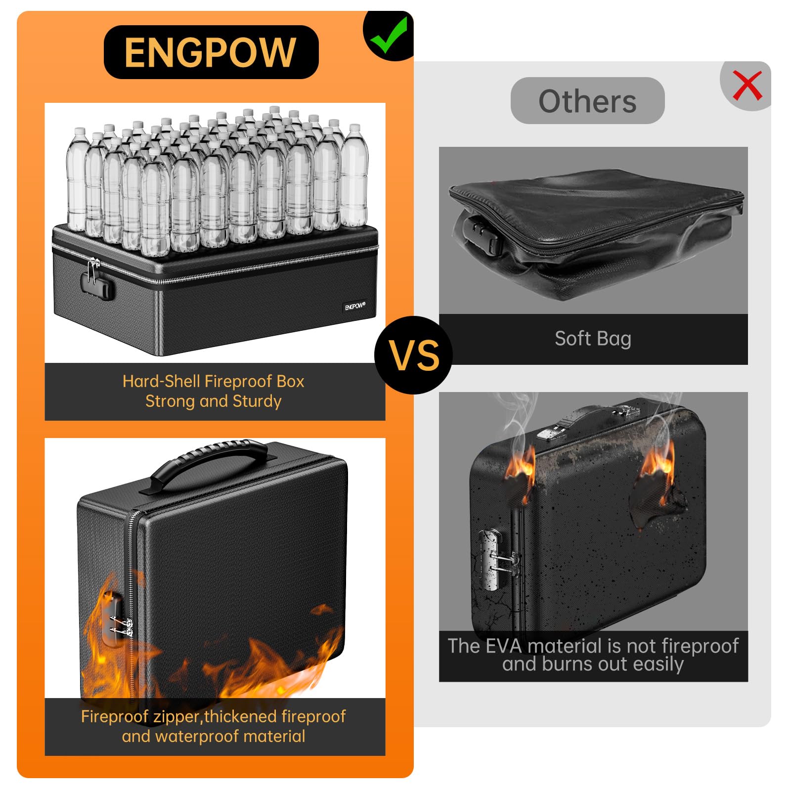 ENGPOW Fireproof Box interior layout reveals organized compartments for documents and media.