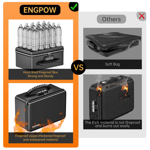 ENGPOW fireproof zipper detail secure closure for contents