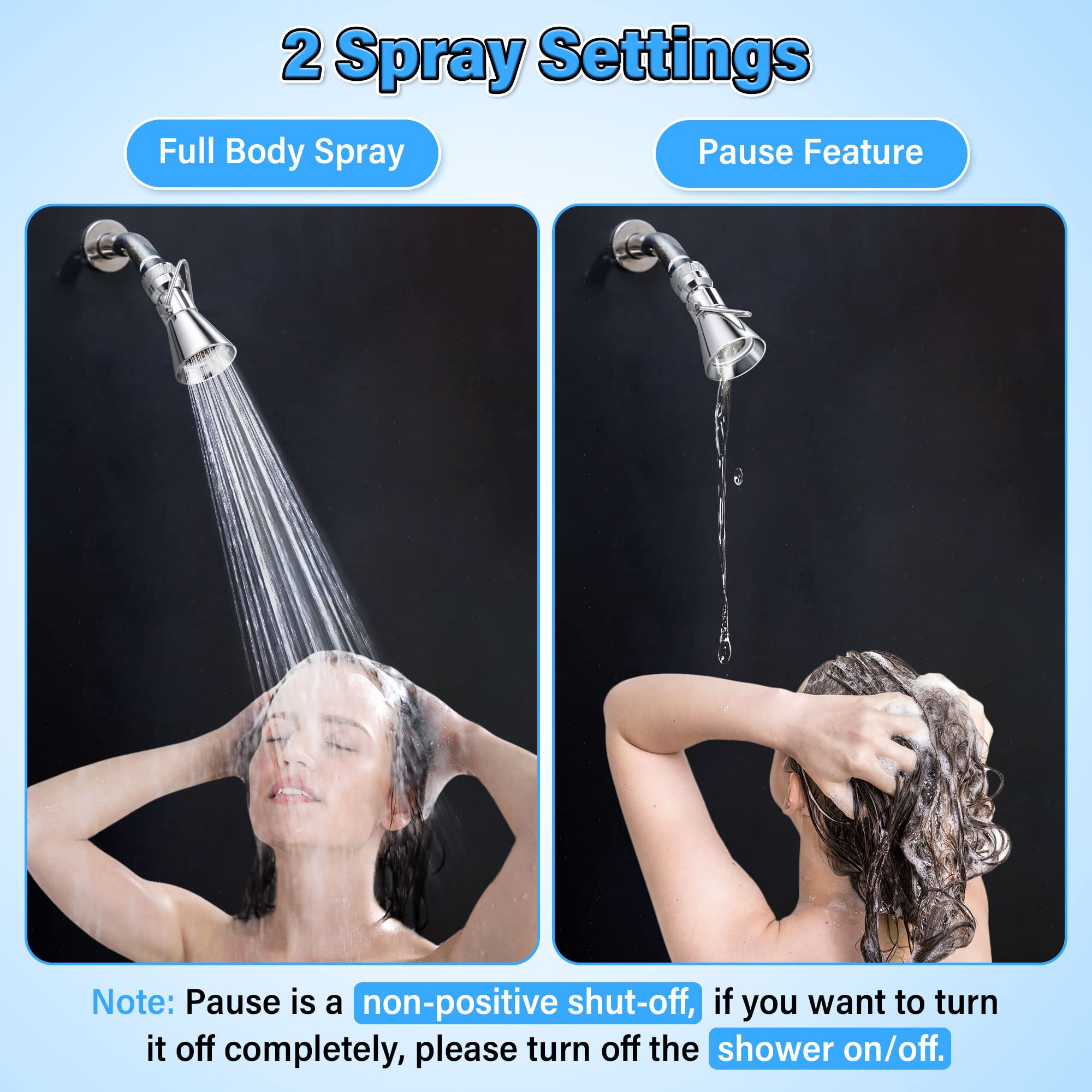 Enhon 1-5-8-inch spray face for broad coverage.