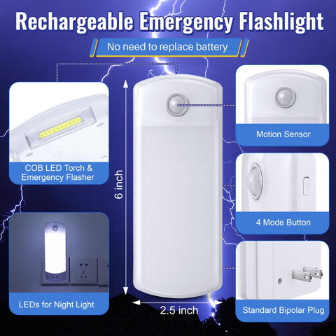 Enhon plug-in design keeps a ready light in standard outlets for quick use.