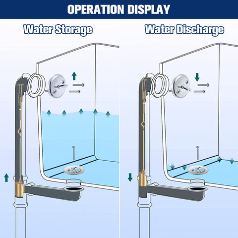 Enhon brass tub drain linkage assembly resists corrosion for daily use.