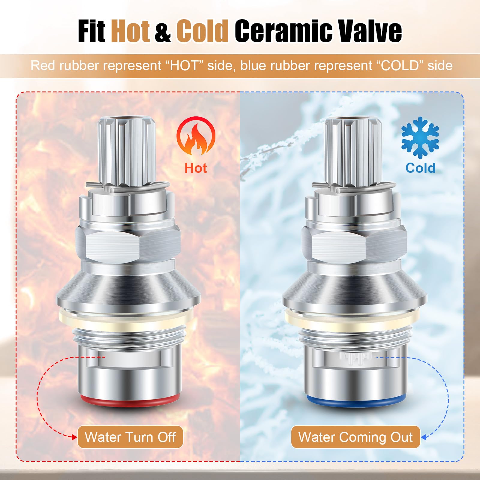 Enhon ceramic disc with metal stem delivers durable faucet performance.