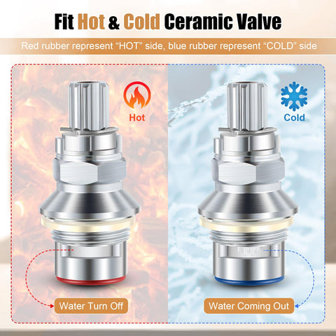 Enhon ceramic disc with metal stem delivers durable faucet performance.