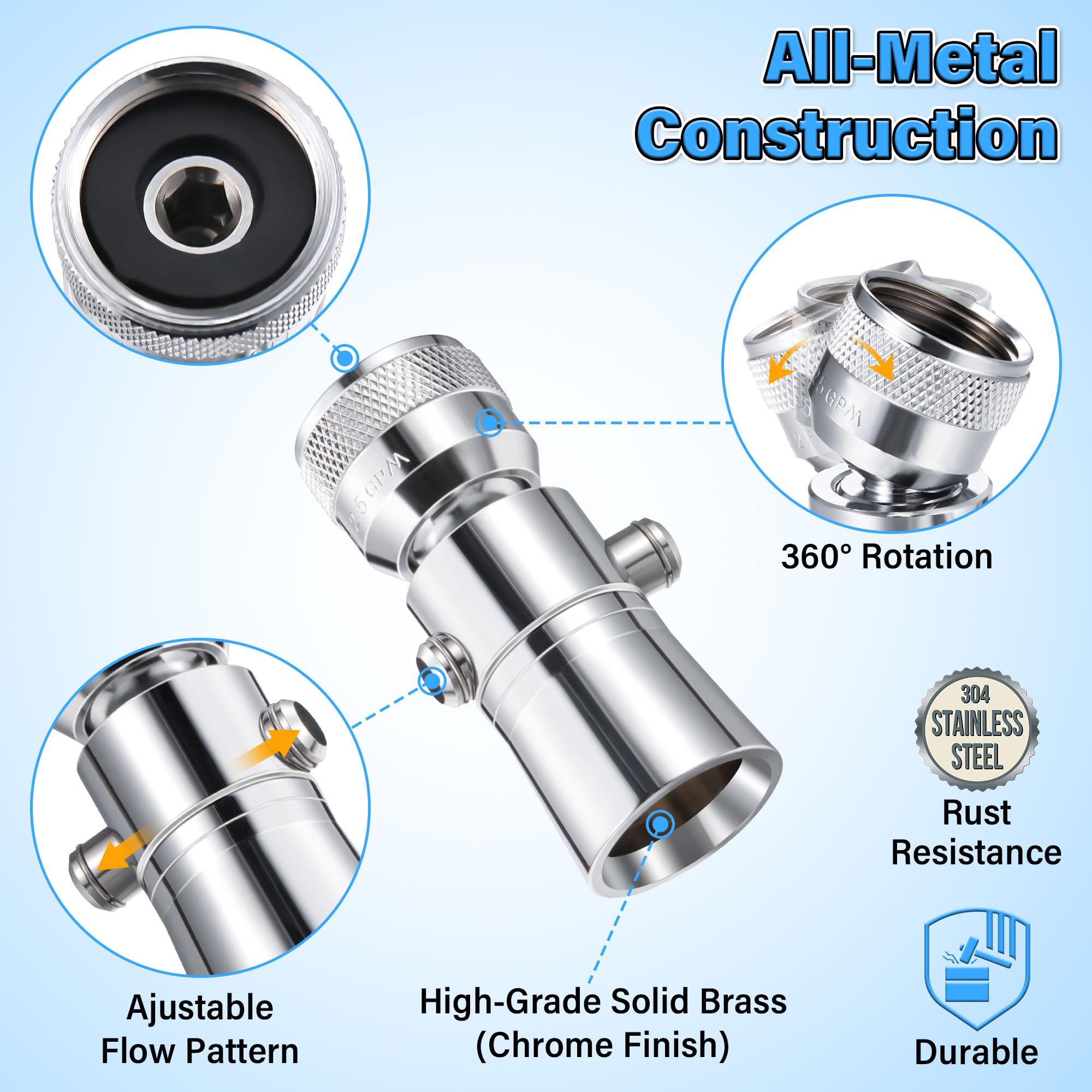 Full-body spray setting delivering steady 2.5 GPM flow.