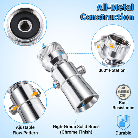 Full-body spray setting delivering steady 2.5 GPM flow.