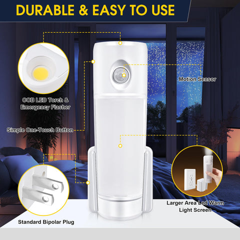 Enhon rechargeable outage LED light ready during power failures