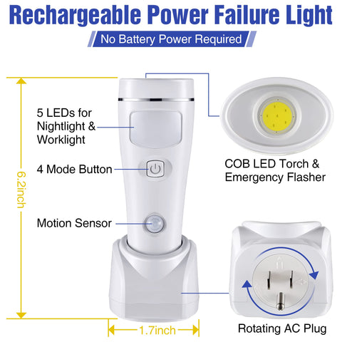 Enhon rechargeable lithium-ion battery eliminates frequent replacements during outages.
