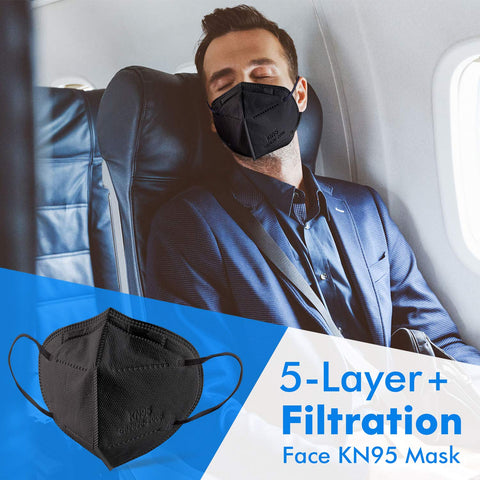 Enlove KN95 mask designed for all-season comfort and easy breathing.